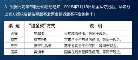 世界杯华帝营销猫腻(法国赢了，华帝笑了！然而说好的“退全款”，竟是线上返购物卡？)