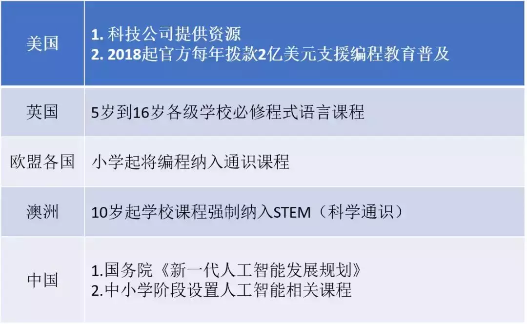 法国世界杯夺冠观后感（法国世界杯夺冠启示：科学教育，让孩子不输在起跑线）