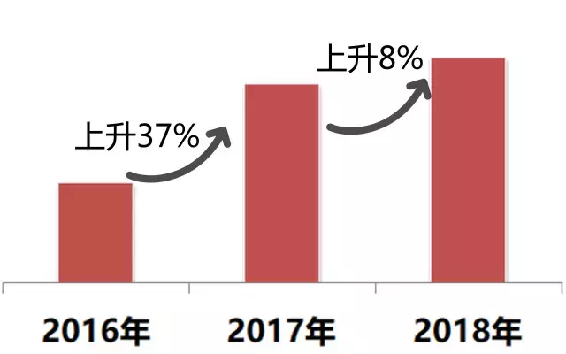 世界杯装饰品图片大全(世界杯什么最好卖？我们拿到了第一手数据！)