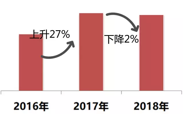 世界杯装饰品图片大全(世界杯什么最好卖？我们拿到了第一手数据！)