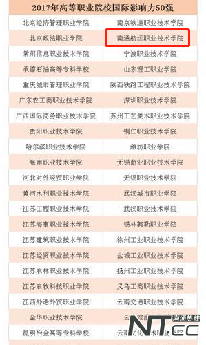 2018中国高职质量年报：南通两院校上榜全国50强