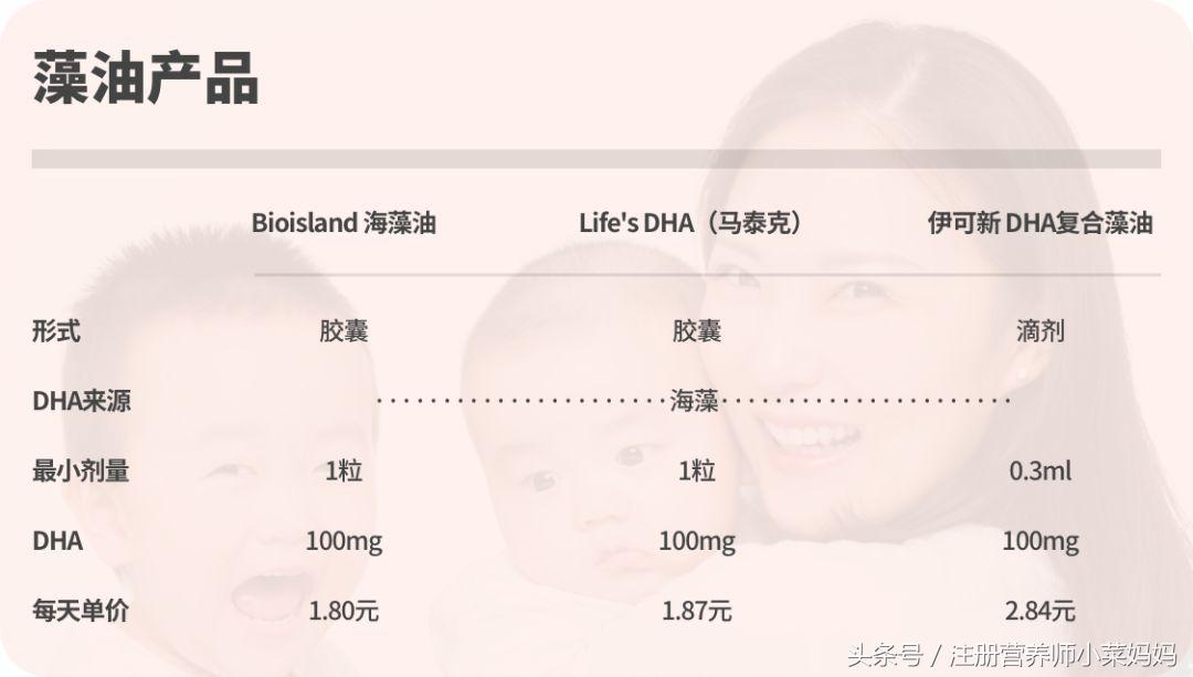 儿童dha排名前十(选DHA补充剂看3点，营养师推荐这几款)