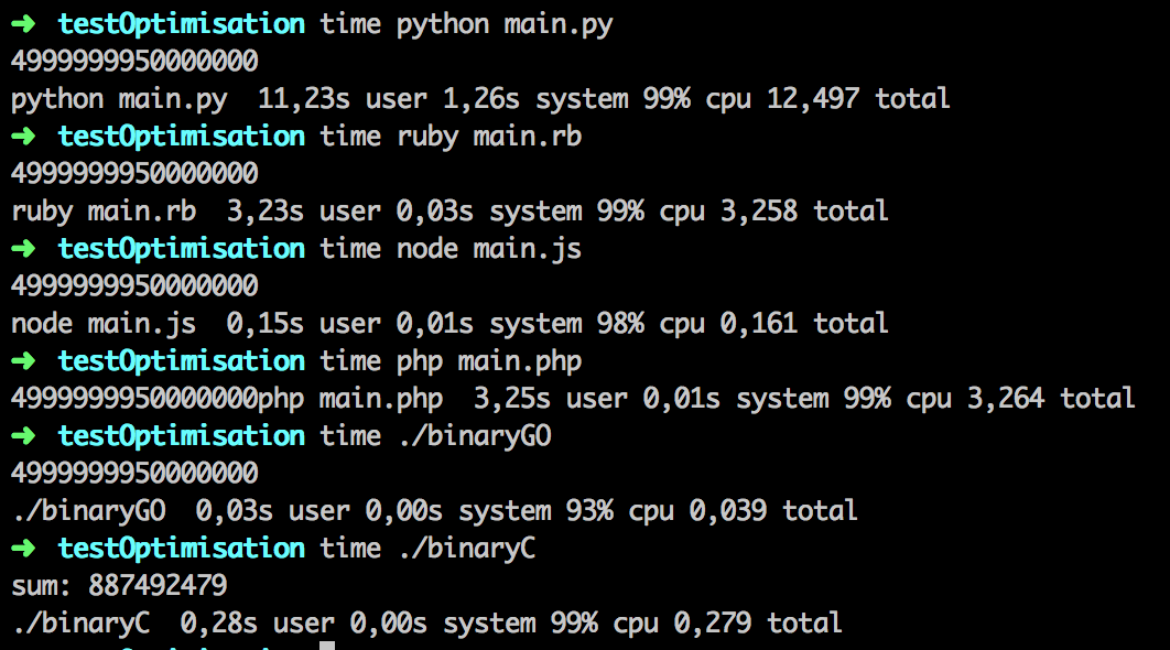 PHP和Python，哪个更适合人工智能入门学习？