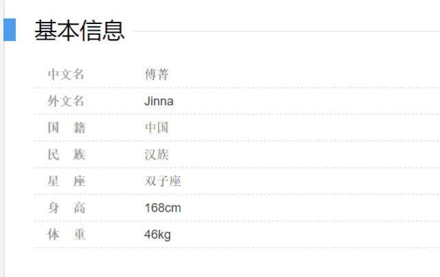 杨超越没有公开身高，不过从她和孟美岐的合影中，我们能看出来！