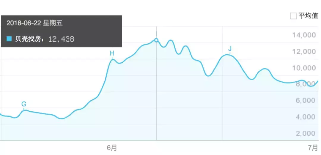 世界杯的完美广告(央视世界杯广告：全民热议，效果看得见)