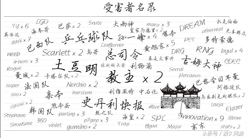 梁上六君子世界杯(败也法国成也法国，知名解说黄旭东告别毒奶色改名专业解说)