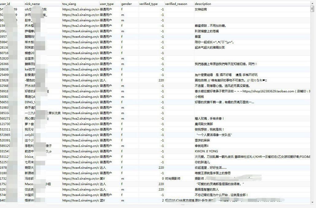 庄家可以控制世界杯(看看这次世界杯庄家赚了多少钱，你还想再吗)