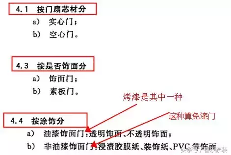 1000块钱到底能不能买到实木门？看完市场报价，摸清商家骗术！