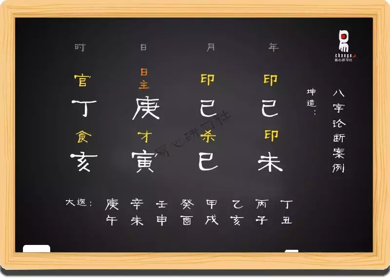 八字自学基础摘要练习（十一）