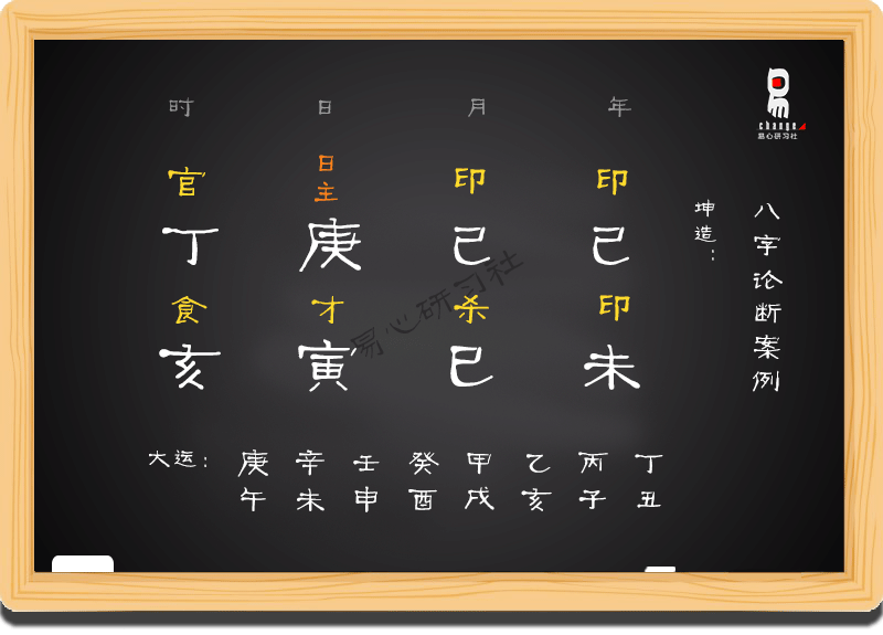 八字自学基础摘要练习（十一）