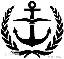 新中国成立后第一所专门培养远洋船员和内河船员的学校—江苏海事