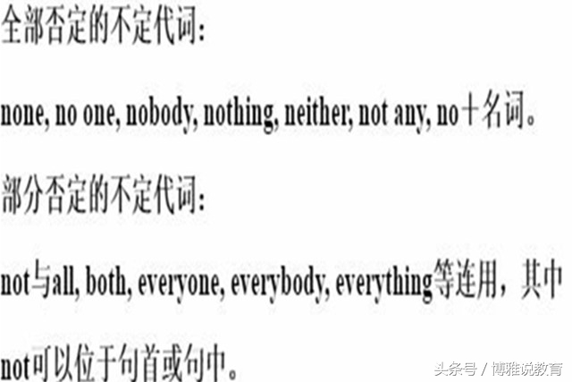 else什么意思（代词知识点大汇总，很全很实用）