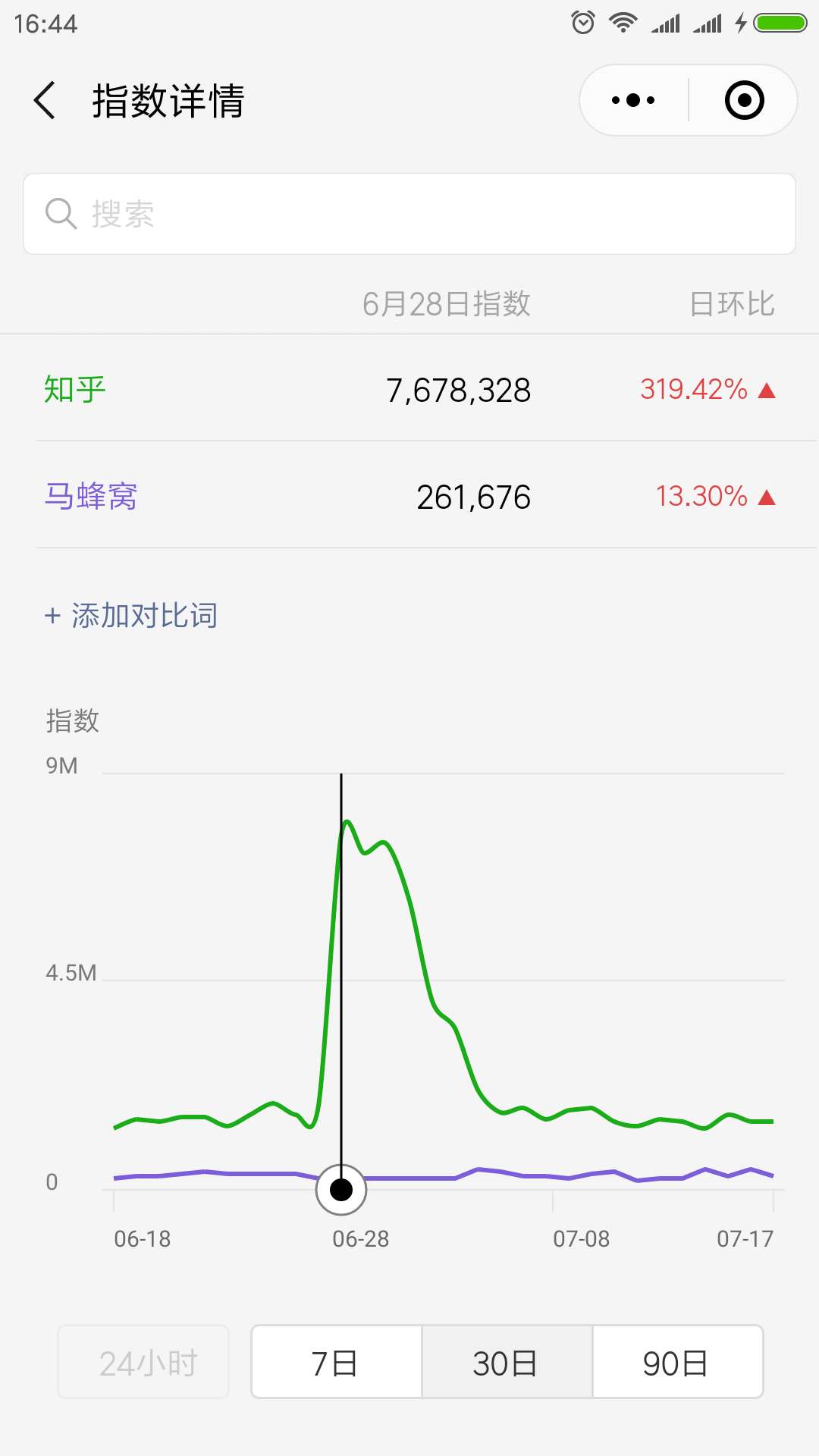 世界杯广告真多(世界杯的广告营销：华帝赢了、蒙牛醒了、知乎捅了马蜂窝)