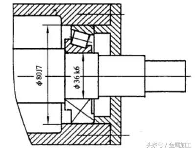 公差与配合为何是机械行业最重要的？看了这100问就知道了