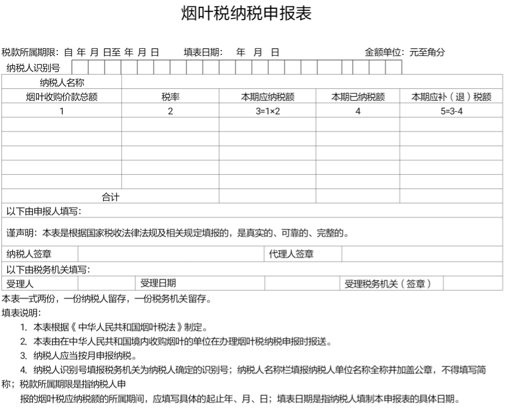 关于发布《烟叶税纳税申报表》的公告与解读！