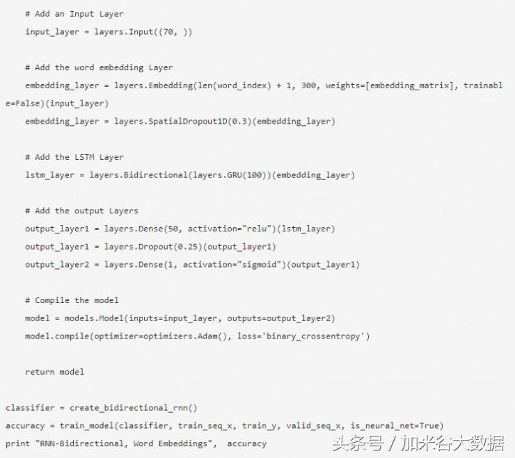 大数据分析挖掘技术学习：Python文本分类
