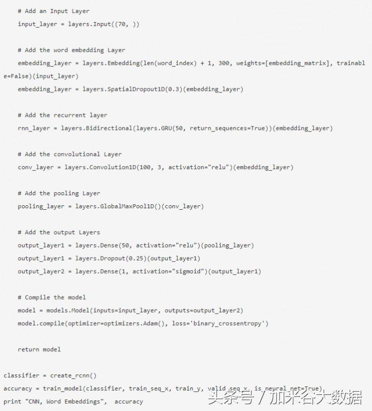 大数据分析挖掘技术学习：Python文本分类