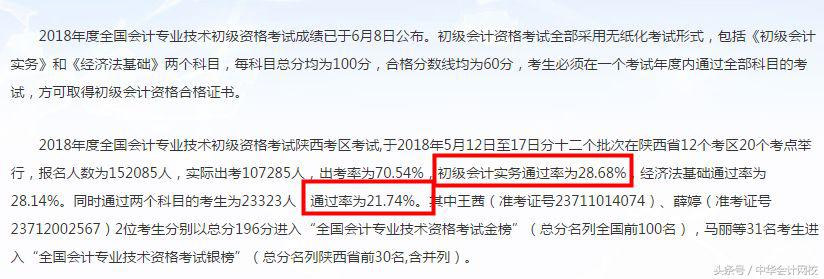 财政部公布初级考试通过率，给中级以强烈“暴击”！