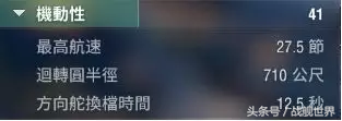 主炮转得贼快，副炮打得贼凶，这一条美系战列舰，打出了别样风采