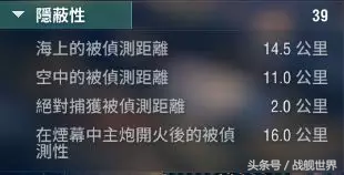 主炮转得贼快，副炮打得贼凶，这一条美系战列舰，打出了别样风采