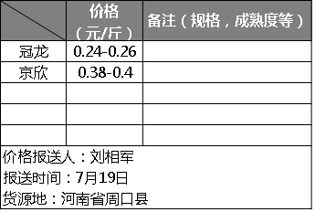 7月19日山西、新疆、安徽、河南等产区西瓜最新报价行情分析