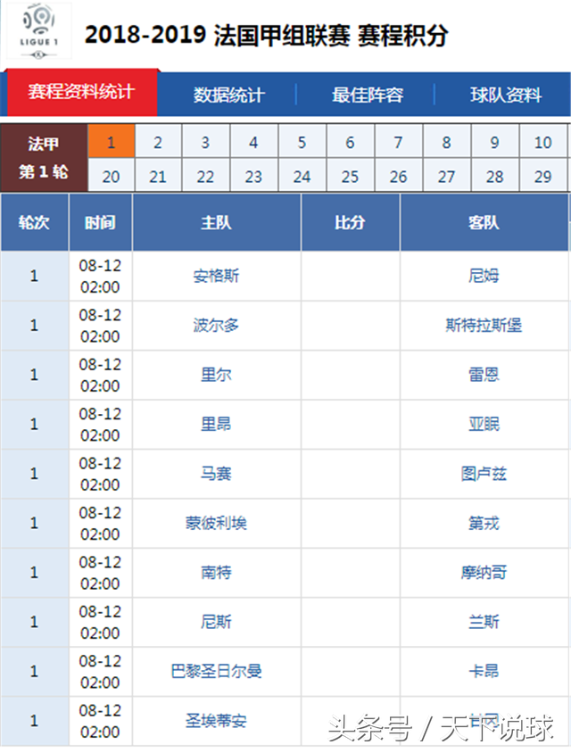 2018世界杯欧洲赛程(欧洲五大联赛！已有三个公布2018-2019赛季赛程)