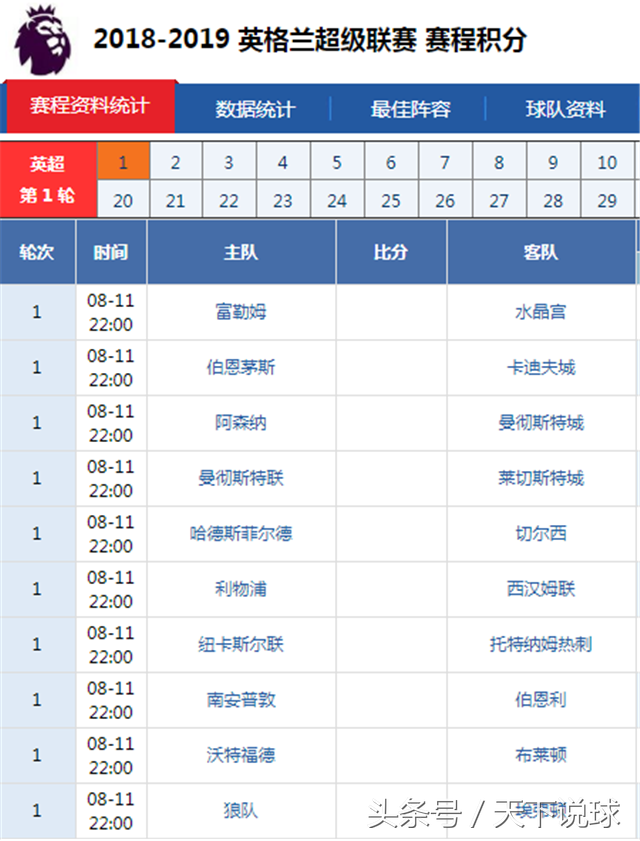 2018世界杯欧洲赛程(欧洲五大联赛！已有三个公布2018-2019赛季赛程)