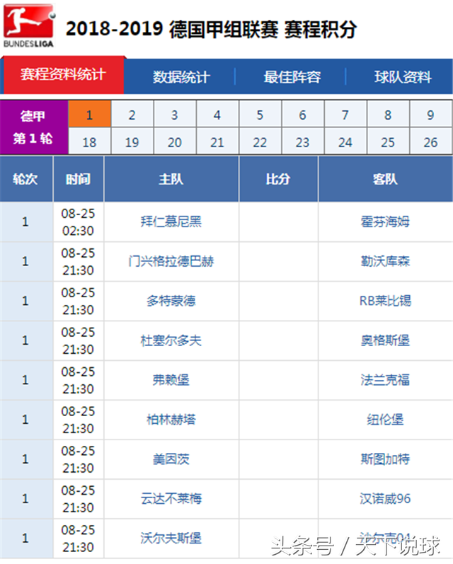 2018世界杯欧洲赛程(欧洲五大联赛！已有三个公布2018-2019赛季赛程)