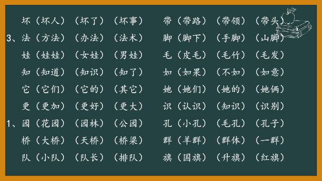 二年级语文上册生字表组词(2018人教版）