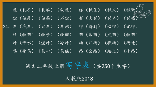 二年级语文上册生字表组词(2018人教版）