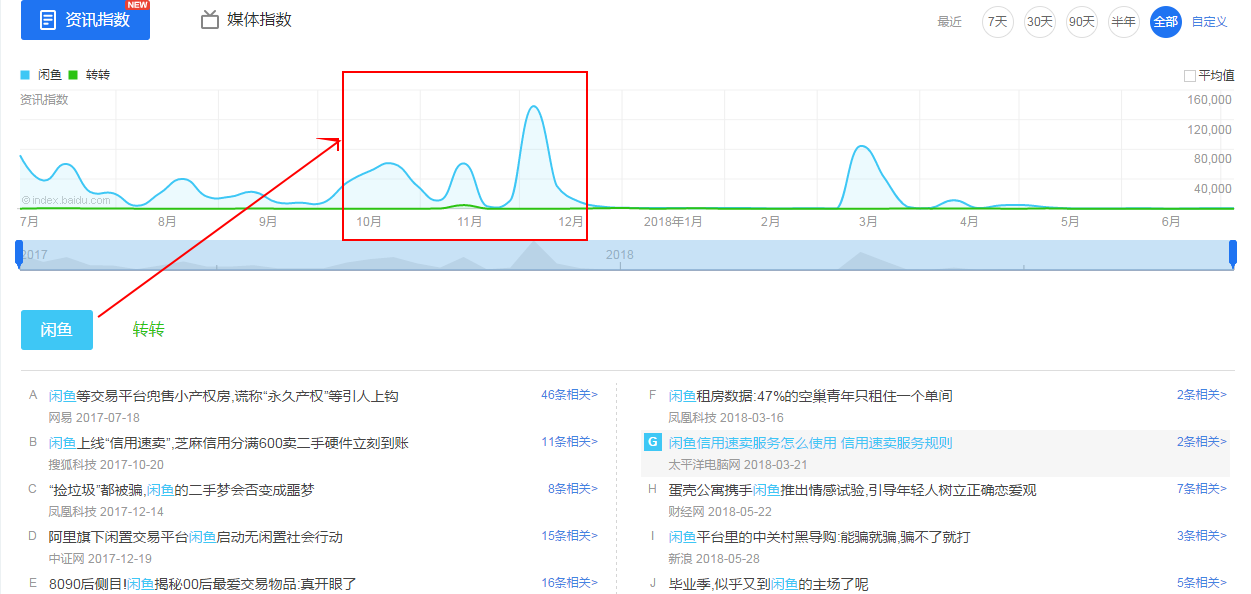 0.0是什么意思网络用语（0.01网络用语）-第4张图片-科灵网