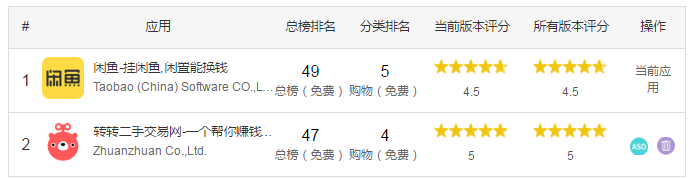 0.0是什么意思网络用语（0.01网络用语）-第6张图片-科灵网