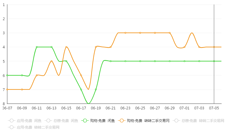 0.0是什么意思网络用语（0.01网络用语）-第7张图片-科灵网