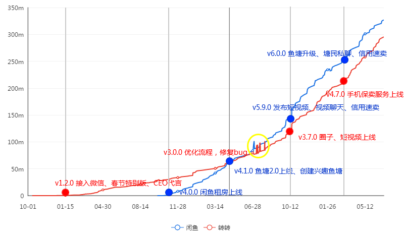 0.0是什么意思网络用语（0.01网络用语）-第10张图片-科灵网