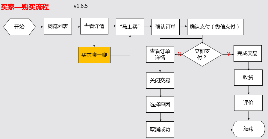 0.0是什么意思网络用语（0.01网络用语）-第12张图片-科灵网