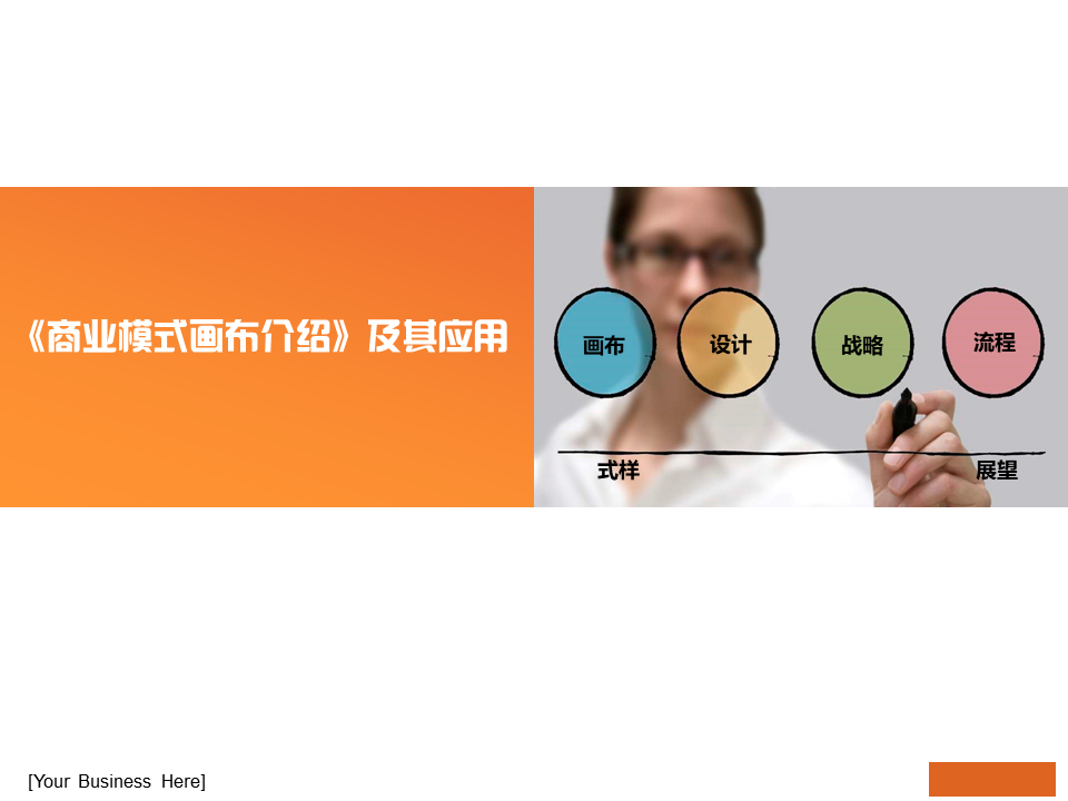 《商业模式画布》——小白也要懂的商业模式设计工具