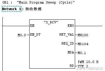 从零开始学PLC之MPI通信