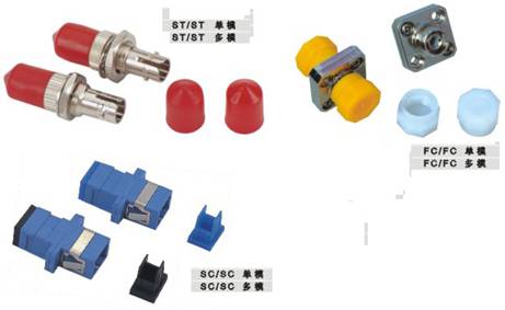 光纤跳线、尾纤、连接器、法兰盘、耦合器1
