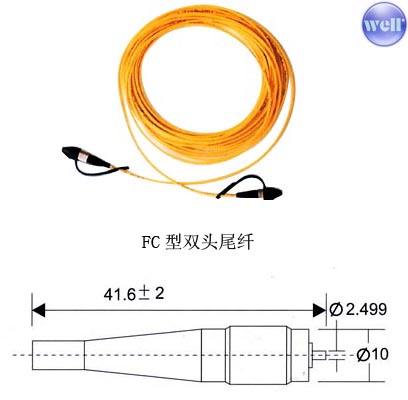 光纤跳线、尾纤、连接器、法兰盘、耦合器1