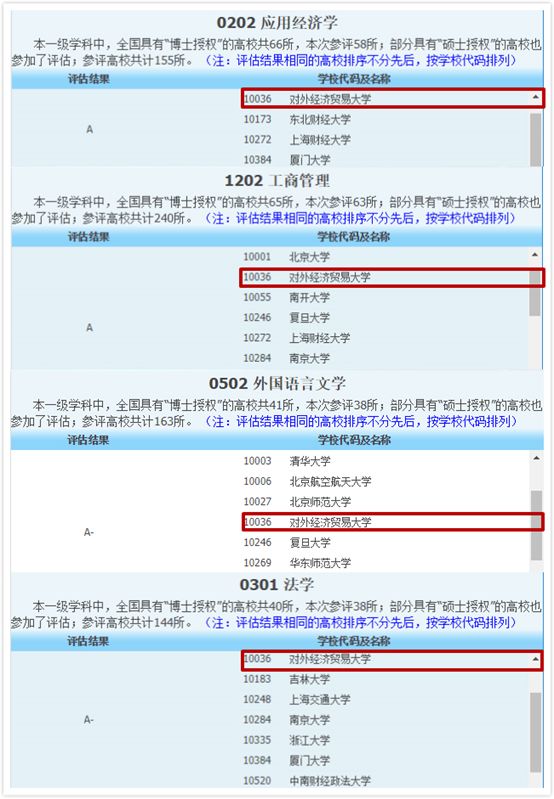 对外经济贸易大学招聘（国际范儿的UIBE）