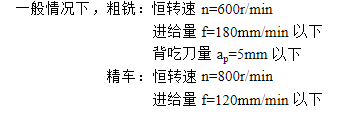 典型零件数控加工工艺分析实例