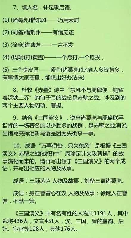 《四大名著》经典汇总！孩子背熟，语文成绩不下120！