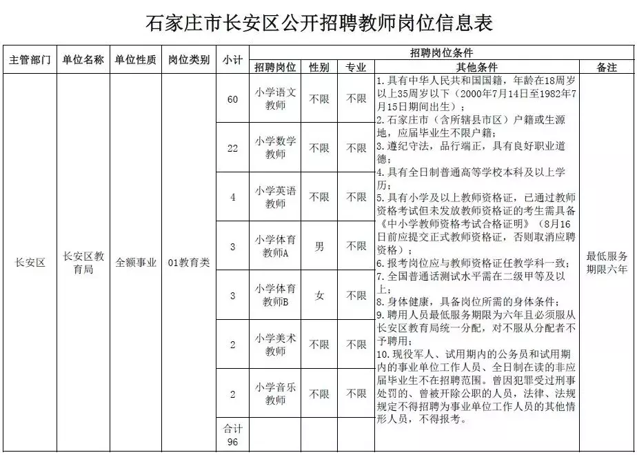 肥乡教师招聘2017（2944个名额）