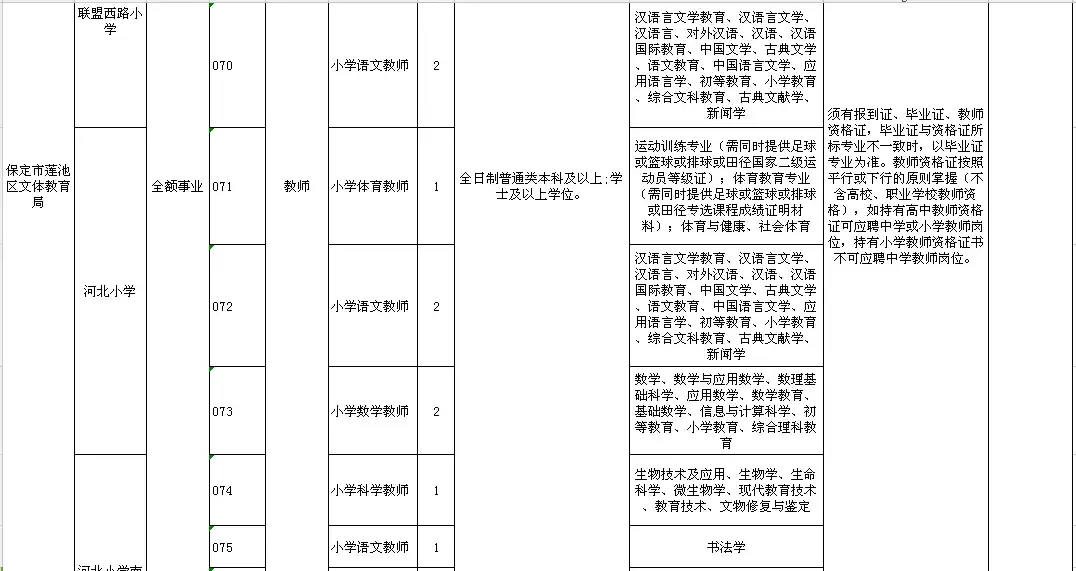 肥乡教师招聘2017（2944个名额）