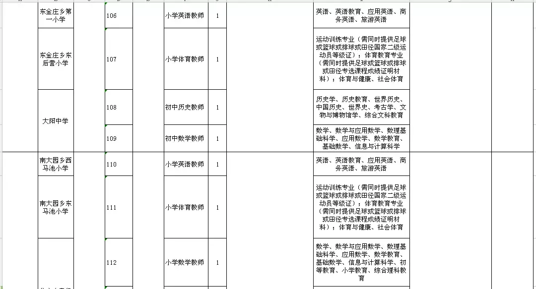 肥乡教师招聘2017（2944个名额）