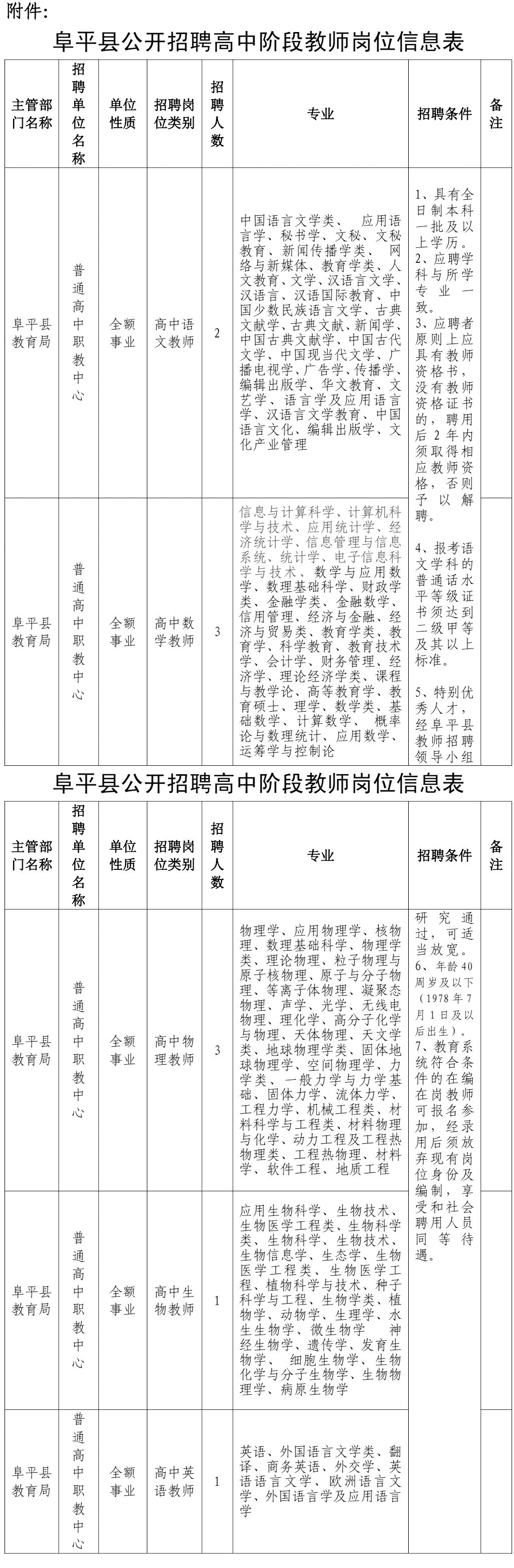 河北机关事业单位最新招聘！抓紧报名~