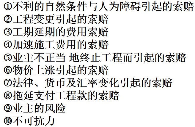 比较全面的建筑工程合同管理讲解，看完绝对涨知识！