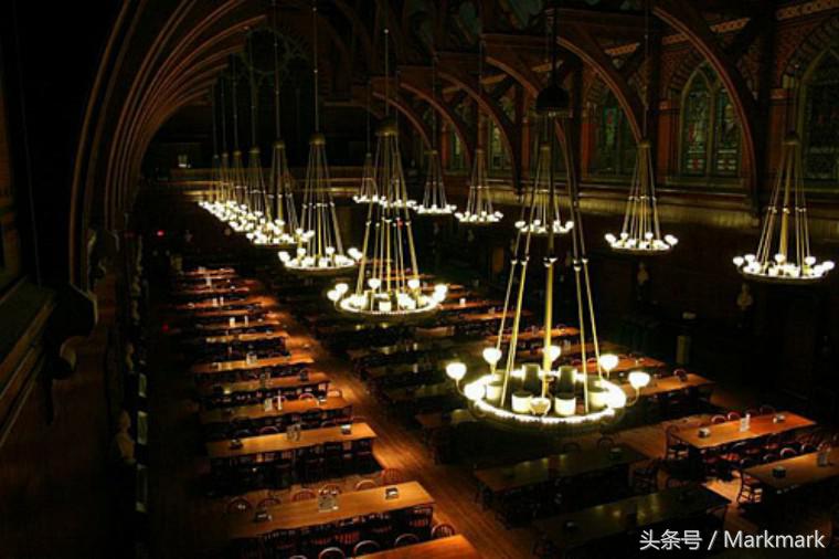 世界排名领先，哈佛大学到底有多厉害？