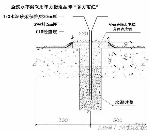 抗浮锚杆全流程施工易出现的问题都在这里