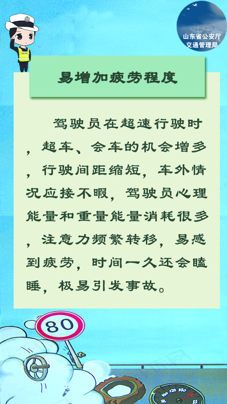 三超一疲劳——超速驾驶的危害
